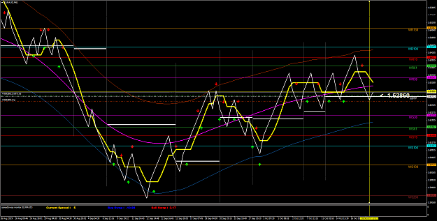 Click to Enlarge

Name: EURAUDM61.4444.png
Size: 89 KB