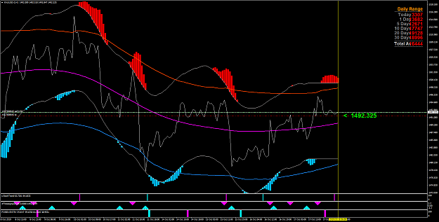 Click to Enlarge

Name: XAUUSD-2H1.png
Size: 80 KB