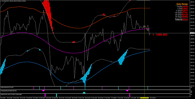Click to Enlarge

Name: XAUUSD-2M30.4444.png
Size: 83 KB