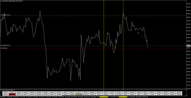 Click to Enlarge

Name: XAUUSDM30.png
Size: 66 KB