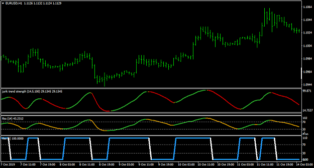 Click to Enlarge

Name: EURUSDH1-my way.png
Size: 25 KB
