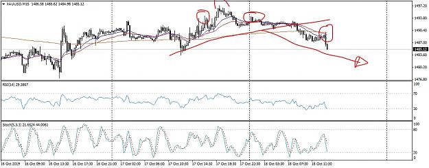 Click to Enlarge

Name: XAUUSDM15PreNYopen_LI.jpg
Size: 782 KB