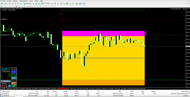 Click to Enlarge

Name: XAUUSD_10.18.PNG
Size: 94 KB