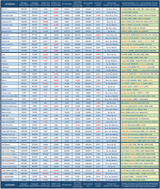 Click to Enlarge

Name: 2019_Managed_Week_no_42.png
Size: 283 KB