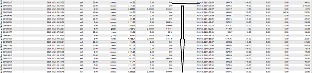 Click to Enlarge

Name: MetaTrader 4 IC Markets.png
Size: 69 KB