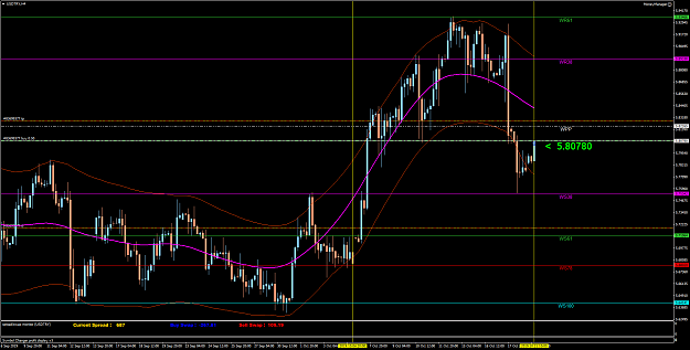 Click to Enlarge

Name: USDTRYH4.png
Size: 82 KB