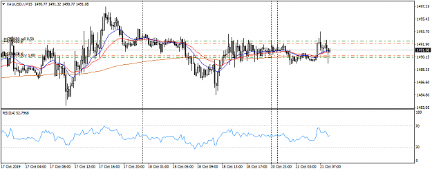Click to Enlarge

Name: XAUUSD.rM15Scalp set.png
Size: 31 KB