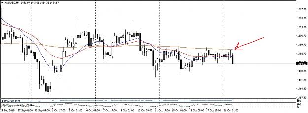 Click to Enlarge

Name: XAUUSDH4NYLate_LI.jpg
Size: 713 KB