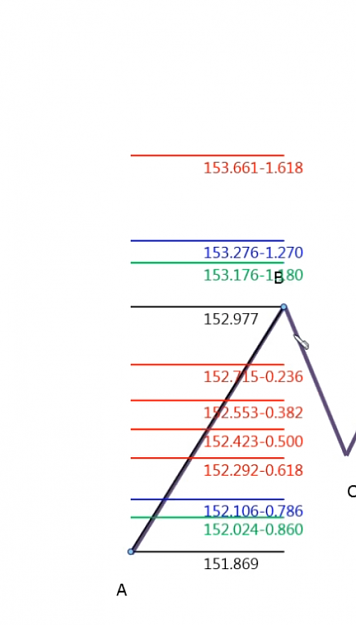 Click to Enlarge

Name: Fibs.PNG
Size: 79 KB