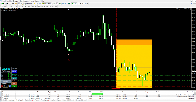 Click to Enlarge

Name: XAUUSD_10.21.PNG
Size: 101 KB