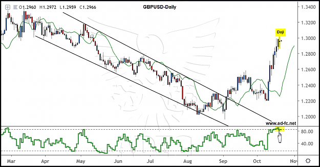 Click to Enlarge

Name: gbpusd daily 94.png
Size: 178 KB