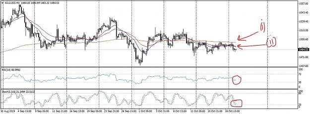 Click to Enlarge

Name: XAUUSDH4TuesdayMorning_LI.jpg
Size: 777 KB