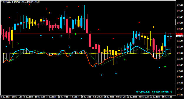 Click to Enlarge

Name: XAUUSDH1.png
Size: 33 KB
