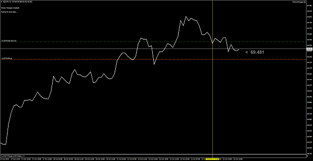 Click to Enlarge

Name: NZDJPYH1.png
Size: 40 KB