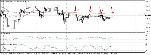 Click to Enlarge

Name: XAUUSDH4SellZone_LI.jpg
Size: 742 KB