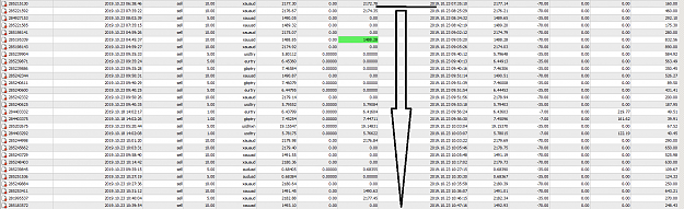 Click to Enlarge

Name: MetaTrader 4 IC Markets.png
Size: 95 KB