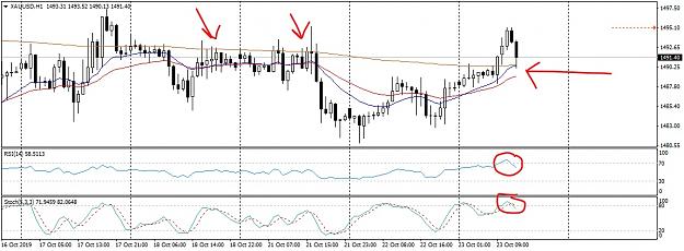 Click to Enlarge

Name: XAUUSDH1Buy Dip_LI.jpg
Size: 756 KB