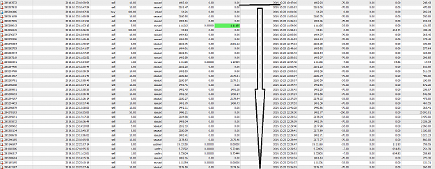 Click to Enlarge

Name: MetaTrader 4 IC Markets.png
Size: 117 KB