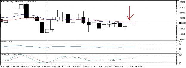 Click to Enlarge

Name: XAUUSDDailyAMReview_LI.jpg
Size: 691 KB