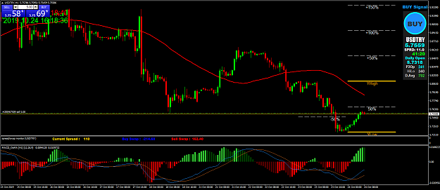 Click to Enlarge

Name: USDTRYH1.png
Size: 70 KB
