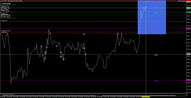 Click to Enlarge

Name: XAUUSDH1.png
Size: 66 KB