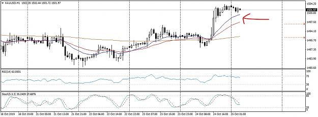 Click to Enlarge

Name: XAUUSDH1AsiaSession_LI.jpg
Size: 743 KB