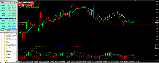 Click to Enlarge

Name: MetaTrader 4 IC Markets.png
Size: 109 KB