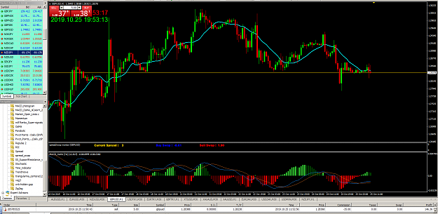 Click to Enlarge

Name: MetaTrader 4 IC Markets.png
Size: 130 KB