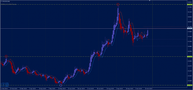 Click to Enlarge

Name: Xagusd.PNG
Size: 66 KB