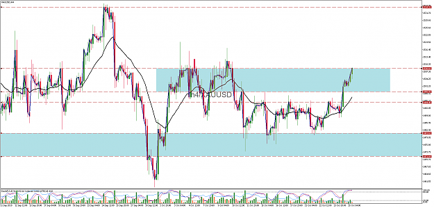 Click to Enlarge

Name: xauusd-h4-pepperstone-group-limited.png
Size: 99 KB