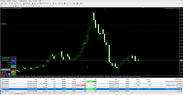 Click to Enlarge

Name: XAUUSD_10.25.PNG
Size: 98 KB