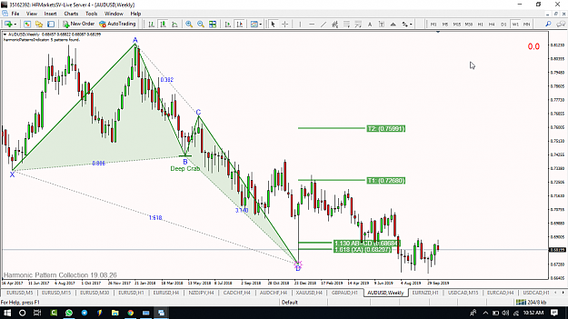Click to Enlarge

Name: [AUDUSD,Weekly].png
Size: 124 KB