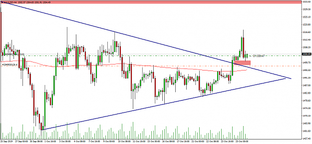 Click to Enlarge

Name: XAUUSDH4.png
Size: 53 KB