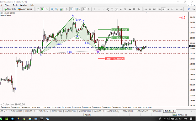 Click to Enlarge

Name: [EURJPY,H1]1.png
Size: 94 KB