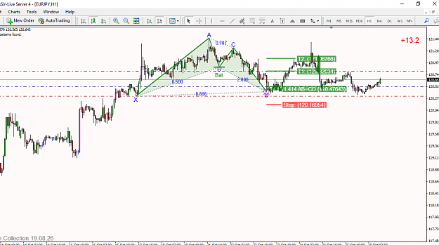 Click to Enlarge

Name: [EURJPY,H1]3.png
Size: 58 KB
