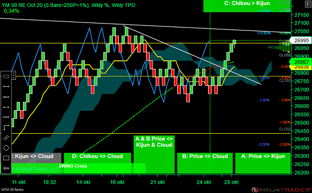 Click to Enlarge

Name: YM Chikou.png
Size: 80 KB