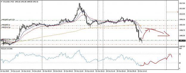 Click to Enlarge

Name: XAUUSD.rM15NewLong_LI.jpg
Size: 778 KB
