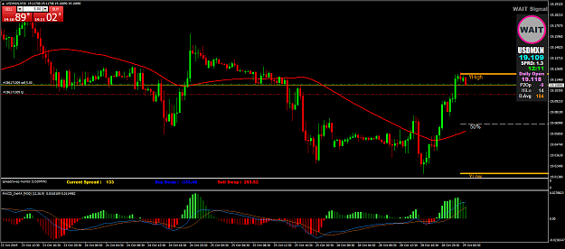 Click to Enlarge

Name: USDMXNM30.png
Size: 71 KB