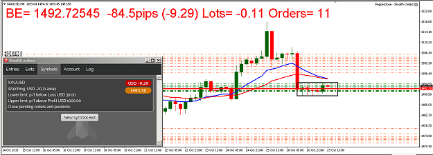 Click to Enlarge

Name: XAUUSDH4.PNG
Size: 46 KB