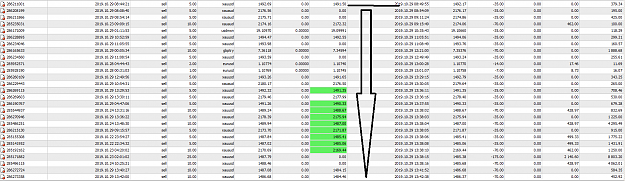 Click to Enlarge

Name: MetaTrader 4 IC Markets.png
Size: 90 KB