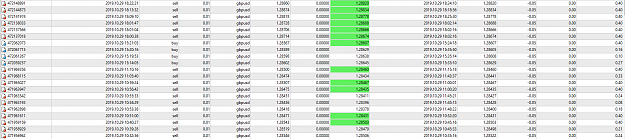 Click to Enlarge

Name: 21 trades.png
Size: 75 KB