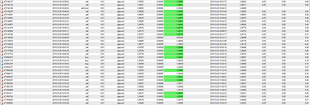 Click to Enlarge

Name: 31 trades 29102019.png
Size: 115 KB