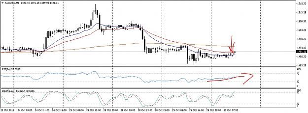 Click to Enlarge

Name: XAUUSDH1LO_LI.jpg
Size: 740 KB
