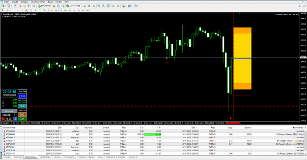 Click to Enlarge

Name: XAUUSD_10.30.PNG
Size: 110 KB