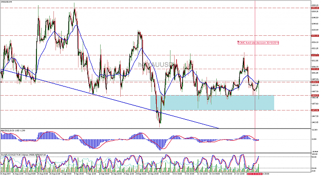 Click to Enlarge

Name: xauusd-h4-pepperstone-group-limited.png
Size: 109 KB