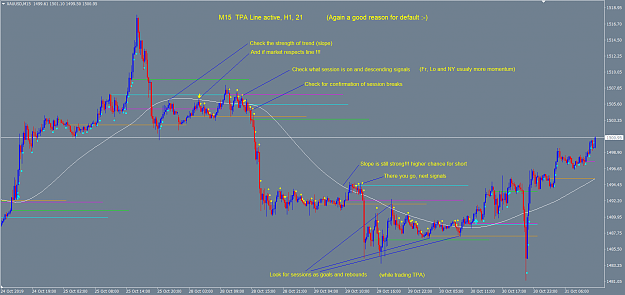 Click to Enlarge

Name: TPA Gold M15, H1 21.png
Size: 84 KB
