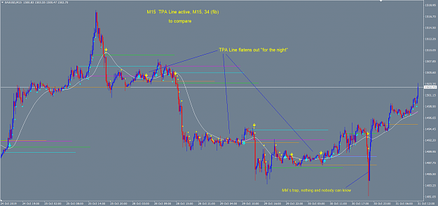 Click to Enlarge

Name: TPA Gold M15, M15 34.png
Size: 79 KB
