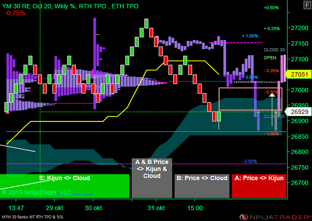 Click to Enlarge

Name: DOW Day.png
Size: 41 KB