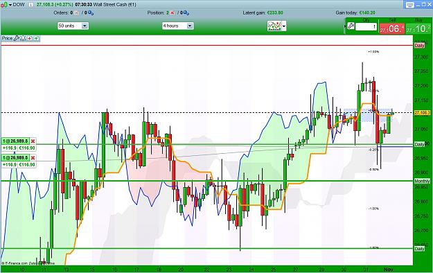 Click to Enlarge

Name: DOW 4 Hrs Nov 01.JPG
Size: 178 KB