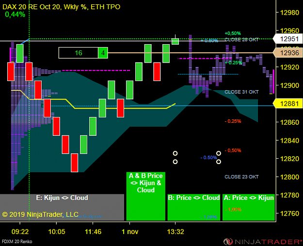 Click to Enlarge

Name: DAX Day  .png
Size: 36 KB